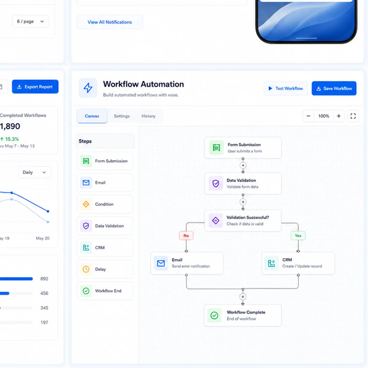 Workflow Automation system for a business website